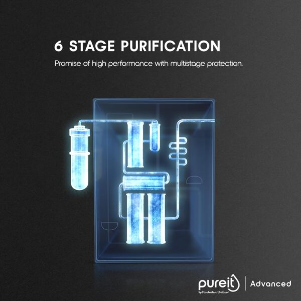 HUL Pureit Advanced RO + MF 6 Stage 7Litre wall mounted/counter top water Purifier, Black - Image 5