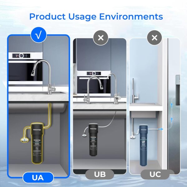 Waterdrop 15Ua Under Sink Water Filter System,16K Gallons Ultra High Capacity Main Faucet Under Counter Water Filtration System,Removes 99% Lead,Fluoride,Chlorine,Bad Taste,Usa Tech,0.5 Micron,White - Image 7