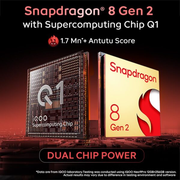 iQOO Neo9 Pro 5G (Fiery Red, 12GB RAM, 256GB Storage) | Snapdragon 8 Gen 2 Processor | Supercomputing Chip Q1 | Flagship Level Sony IMX920 Camera - Image 3
