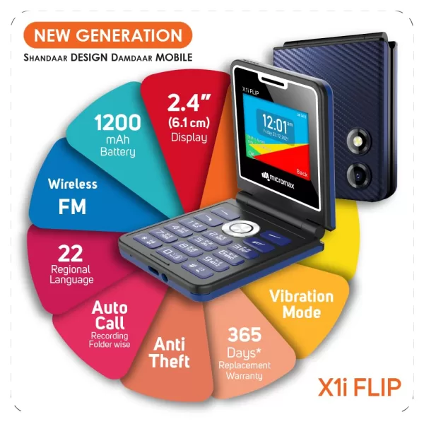 Micromax All-New X1i Flip keypad Phone with Dual SIM | Big 2.4" Display | TypeC USB Port | Wireless FM | Auto Call Recording | Black Blue | - Image 2
