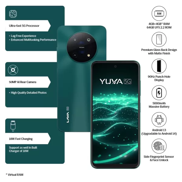 Lava Yuva 5G (Mystic Green, 4GB RAM, 64GB Storage) | Octacore 5G 6nm Processor | 50 MP AI Camera |5000 mAh Battery| Upto 8 GB Expandable RAM - Image 3
