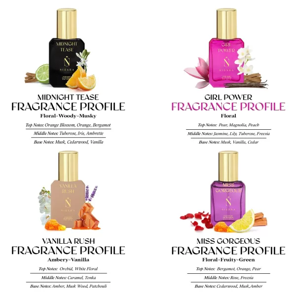 Nisara Long Lasting Women Perfume Gift Set 4x15ml(60ml) with | Midnight Tease | Girl Power | Vanilla Rush | Miss Gorgeous | Travel & Pocket friendly perfume kit for all moods & occasions | Perfume for Women | Gift for valentine | Gift For Sister, Wife, Friend, Girlfriend & Mother - Image 4