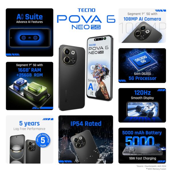 TECNO POVA 6 NEO 5G (Midnight Shadow, 8GB+256GB) | Advanced AI Features | 108MP Ultra Clear AI Camera | D6300 Powerful Processor | 5 Year Lag Free Fluency | 5000 mAh Battery | InBuilt Infrared and NFC - Image 3