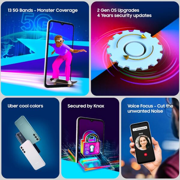 Samsung Galaxy M14 5G (Berry Blue,4GB,128GB)|50MP Triple Cam|Segment's Only 6000 mAh 5G SP|5nm Processor|2 Gen. OS Upgrade & 4 Year Security Update|8GB RAM with RAM Plus|Android 13|Without Charger - Image 5