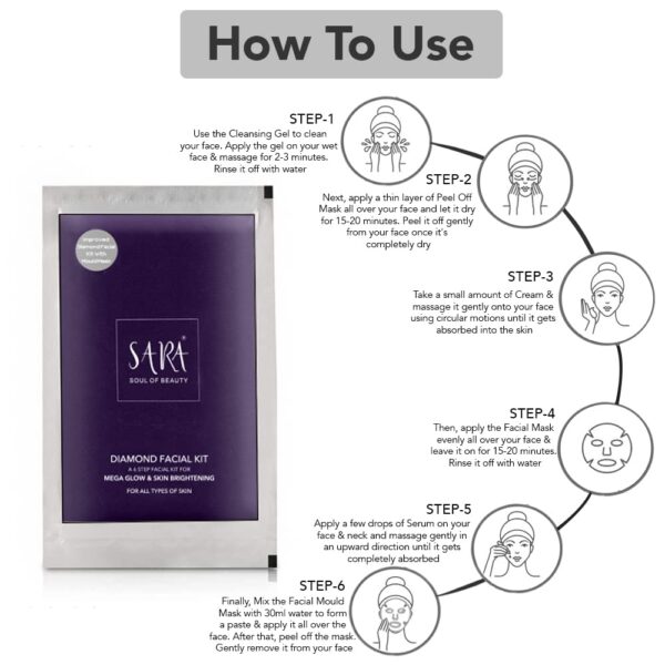 SARA 6 -Step Diamond Facial Kit Infused with Aloe Vera & Cucumbur Fruit Extract | Perfect For Tan Removal & Brightening Skin, 62 gm - Image 5