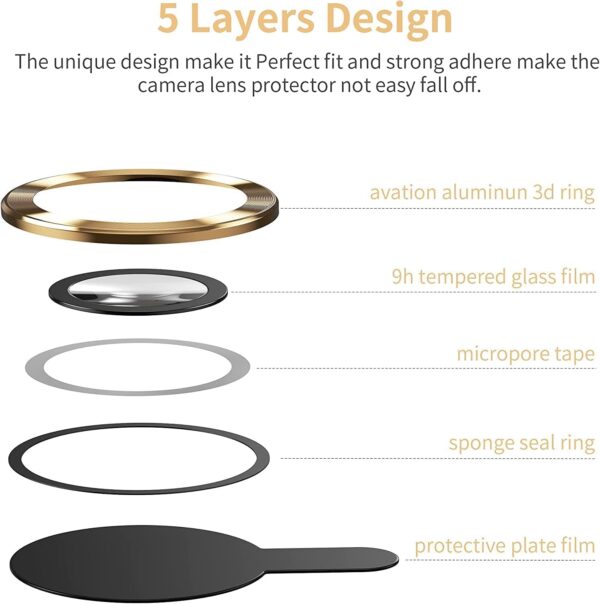 Amazon Brand - Solimo Camera Glass Lens Protector Ring For Apple iphone 15 Pro Case Friendly with Edge to Edge Coverage and Easy Installation (Natural Titanium) - Image 5