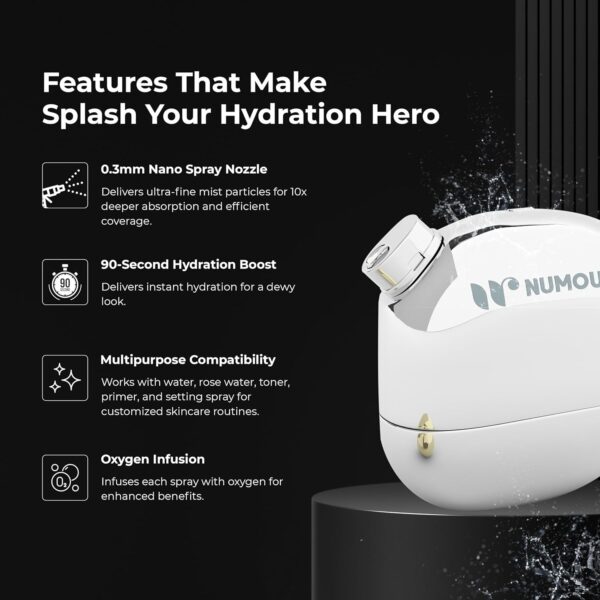 Numour Splash: Facial Hydration Refresher&Makeup Perfecter|Oxygen Infused Nano Mist Sprayer|Deep Hydration&Radiant Finish|Compatible With Water&Water Based Toners,Serums,& Makeup Setting Sprays - Image 4