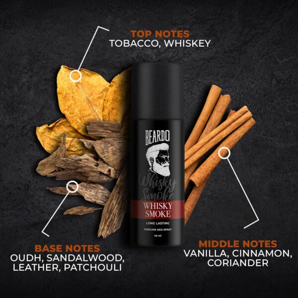 Beardo Ban the Tan Kit | Grooming kit for men | Detan Facewash | Detan Bodywash | Detan Face Scrub | Whisky smoke perfume body spray for men | Gift Hamper for Men | Valentines day gift for husband | Gift for boyfriend | Gift for Men - Image 7