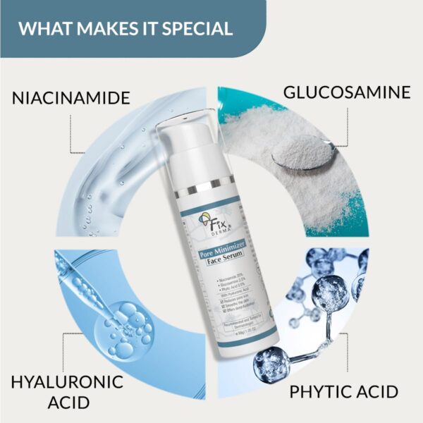 Fixderma 20% Niacinamide Serum for Face for Pore Minimizer with 2.5% Glucosamine & Hyaluronic Acid Serum | Open Pores Serum | Hydrating Serum | Face Serum for Men & Women - 30g - Image 7